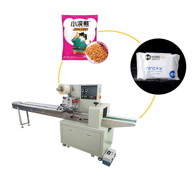 Automatic Horizontal Pillow Packaging Machine view 3